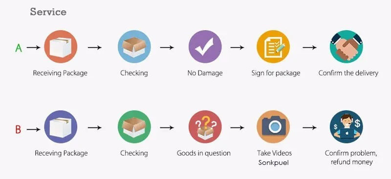 Botas Girl Shoe High Top Kid Shoe2024winter Fashion Child Boot Boy Leather Shoe Allmatch Ankle Boot Warm Girl Boot Bota Infantil